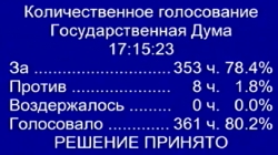 ПОДРОБНЕЕ о принятии закона о &laquo;дальневосточном гектаре&raquo; 