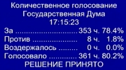 ПОДРОБНЕЕ о принятии закона о &laquo;дальневосточном гектаре&raquo; 