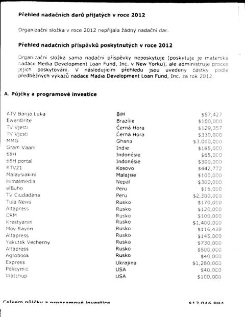 Аартык. Документы 13